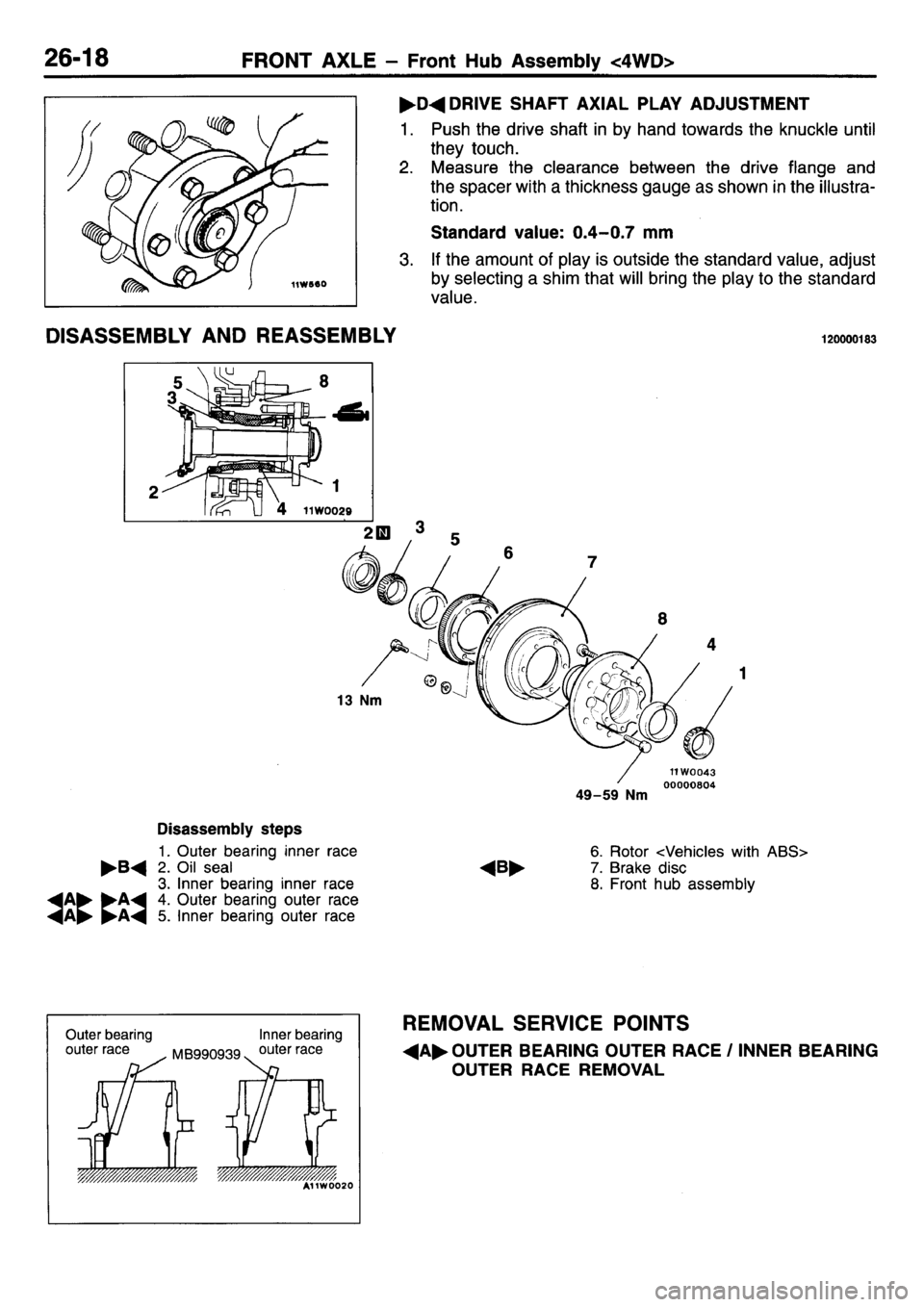 MITSUBISHI L400 1995 Workshop Service Repair Manual MITSUBISHI L400 1995 Workshop Service Repair Manual