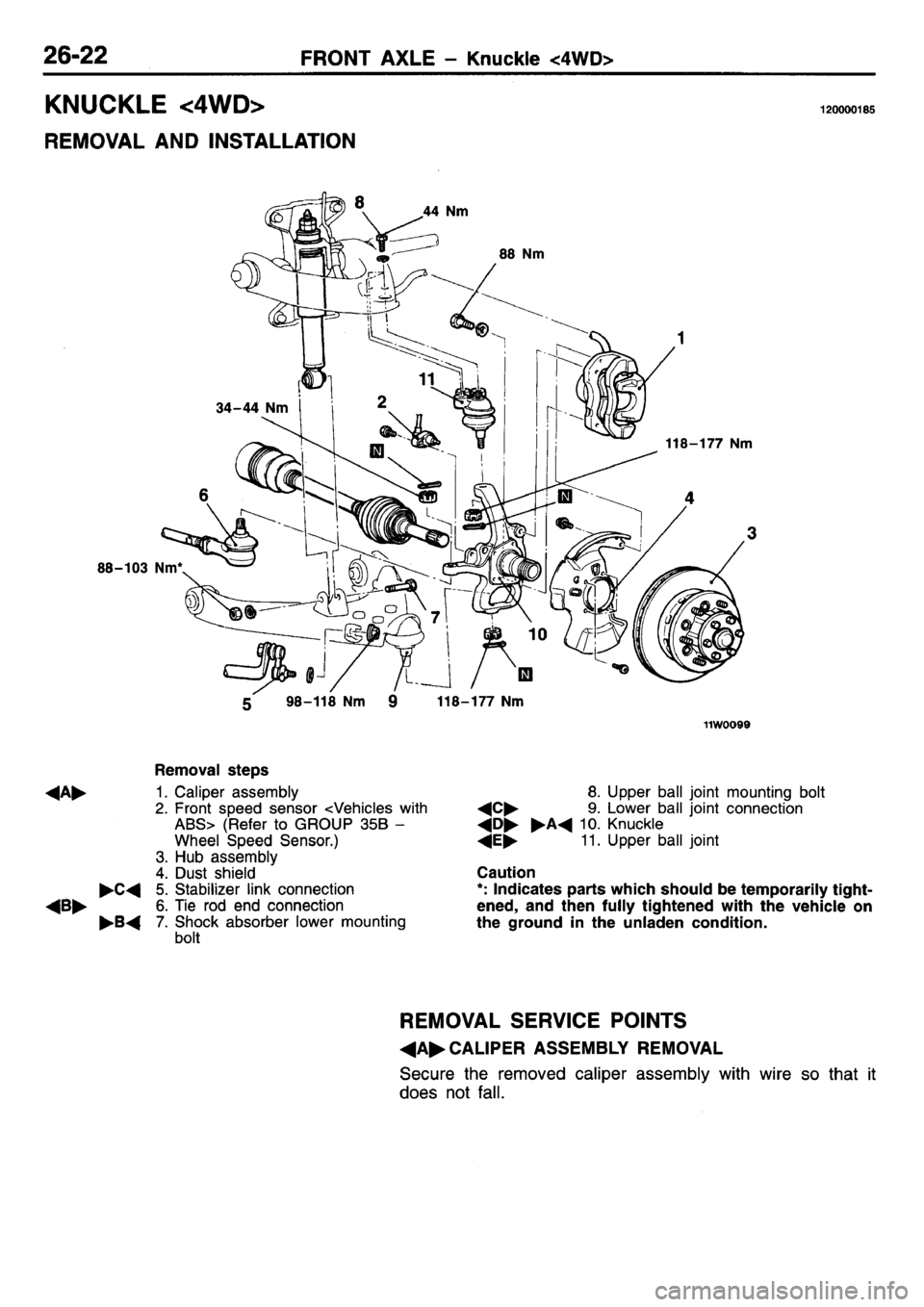 MITSUBISHI L400 1995 Workshop Service Repair Manual MITSUBISHI L400 1995 Workshop Service Repair Manual