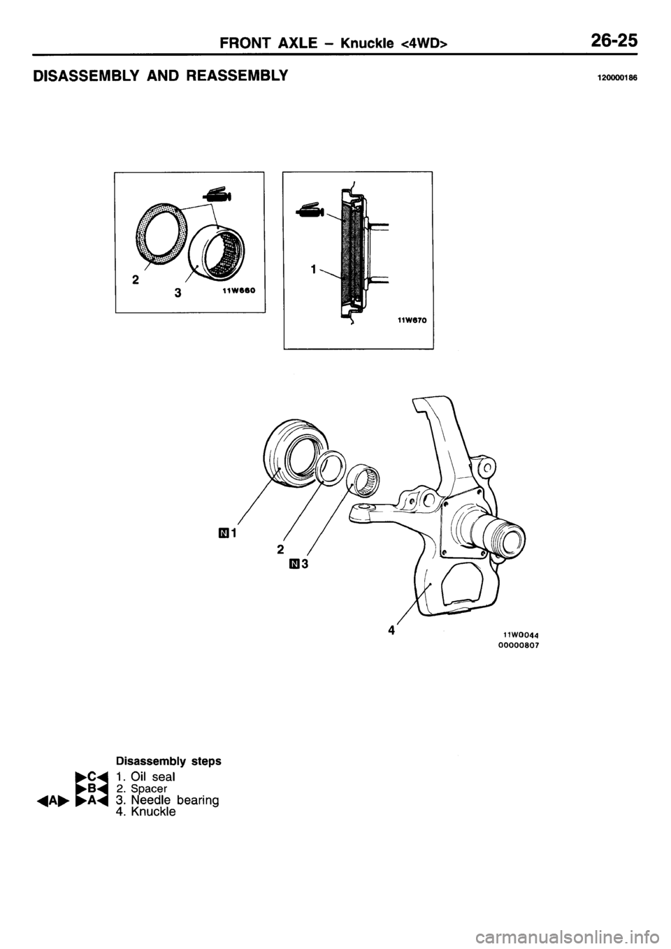 MITSUBISHI L400 1995 Workshop Service Repair Manual MITSUBISHI L400 1995 Workshop Service Repair Manual