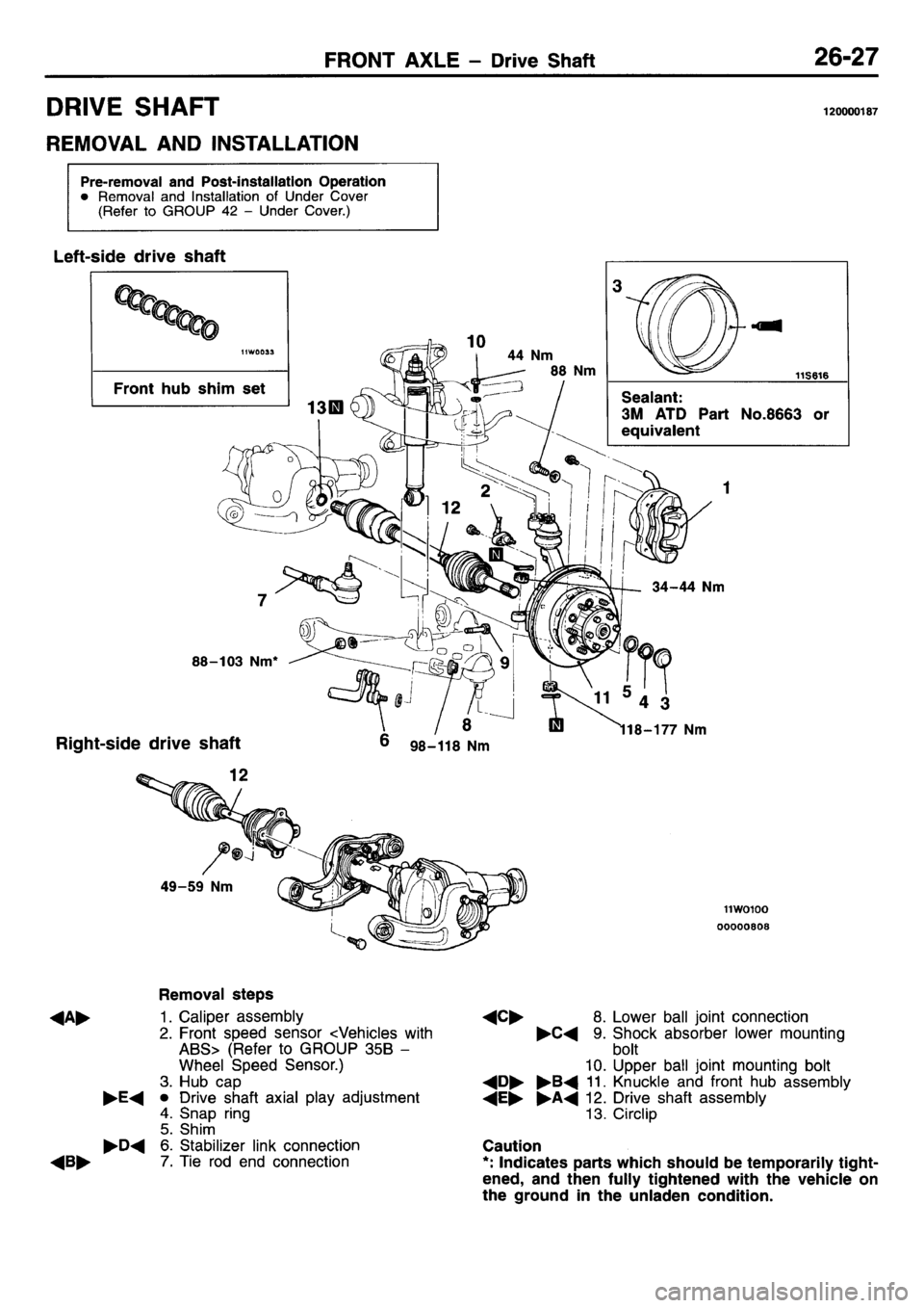MITSUBISHI L400 1995 Workshop Service Repair Manual MITSUBISHI L400 1995 Workshop Service Repair Manual