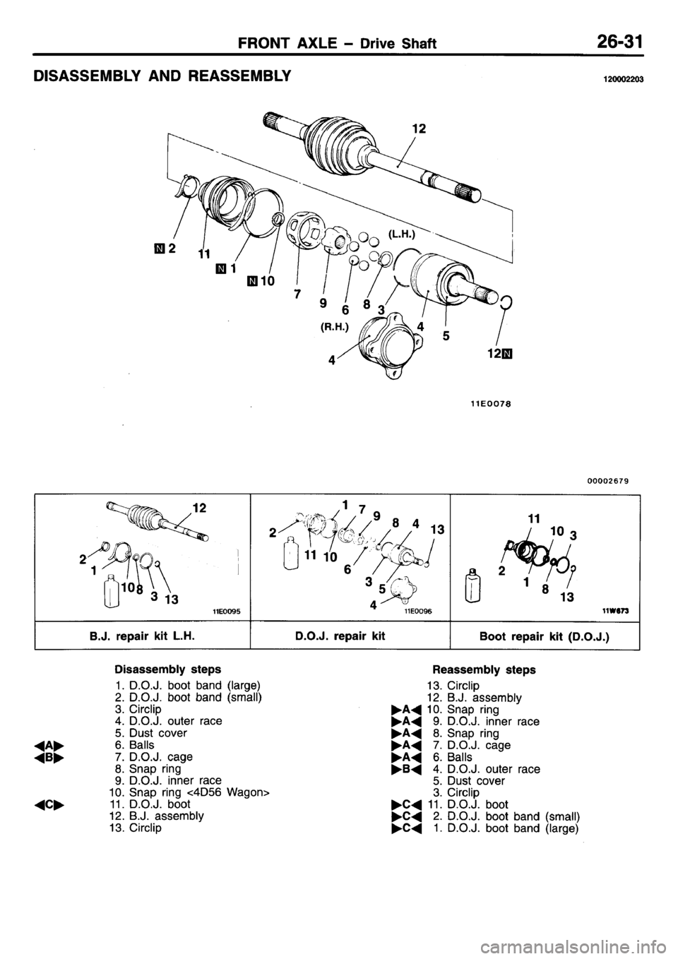 MITSUBISHI L400 1995 Workshop Service Repair Manual MITSUBISHI L400 1995 Workshop Service Repair Manual