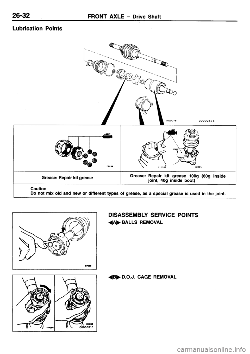 MITSUBISHI L400 1995 Workshop Service Repair Manual MITSUBISHI L400 1995 Workshop Service Repair Manual