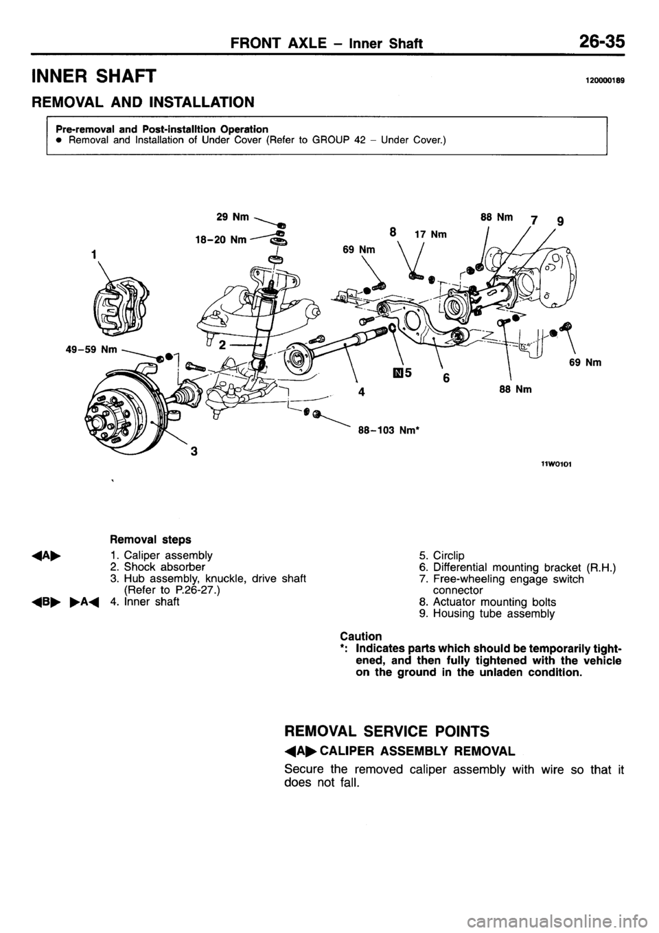 MITSUBISHI L400 1995 Workshop Service Repair Manual MITSUBISHI L400 1995 Workshop Service Repair Manual