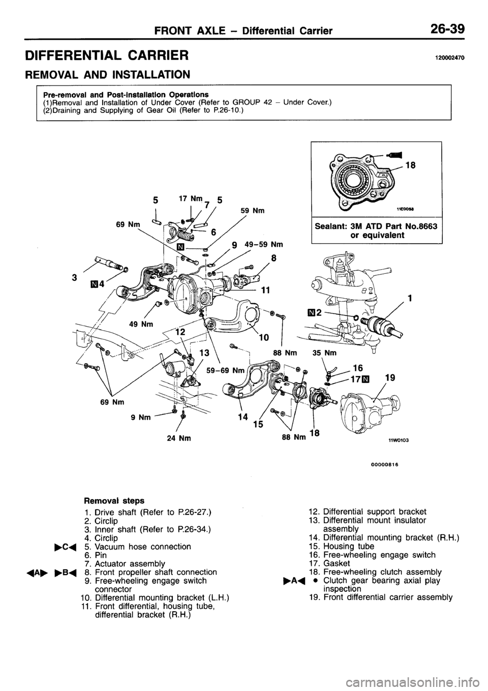 MITSUBISHI L400 1995  Workshop  Service Repair Manual 