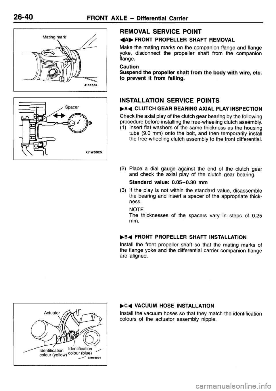 MITSUBISHI L400 1995  Workshop  Service Repair Manual 