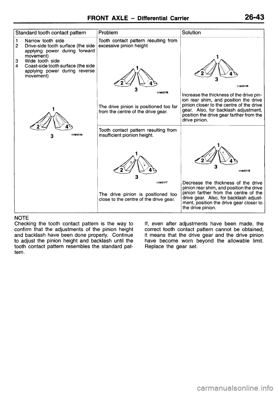 MITSUBISHI L400 1995  Workshop  Service Repair Manual 