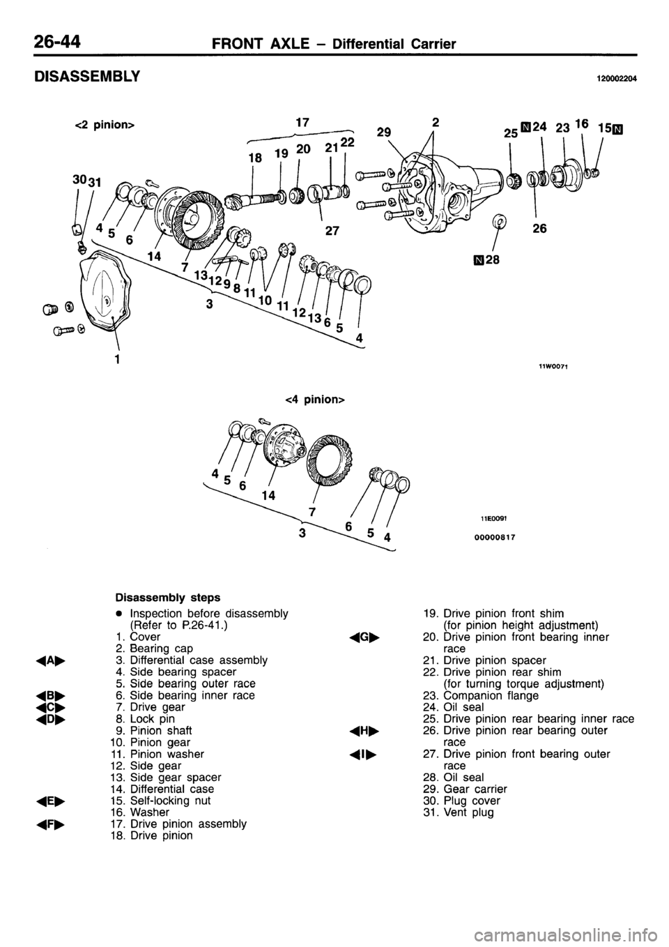 MITSUBISHI L400 1995  Workshop  Service Repair Manual 