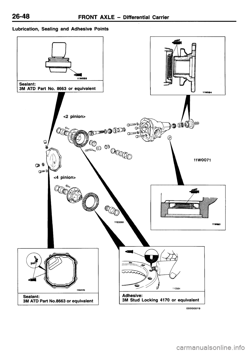 MITSUBISHI L400 1995 Workshop Service Repair Manual MITSUBISHI L400 1995 Workshop Service Repair Manual