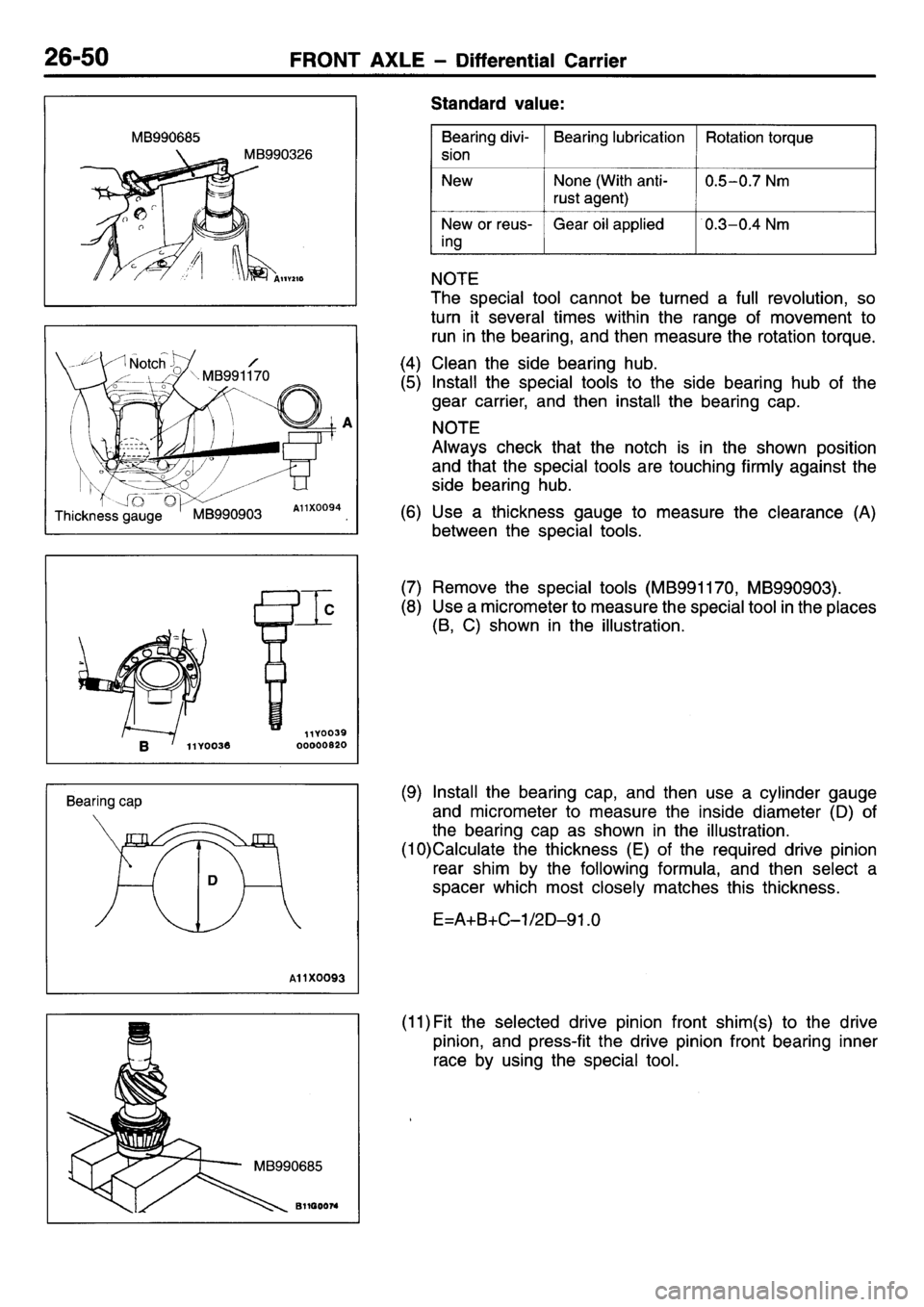 MITSUBISHI L400 1995 Workshop Service Repair Manual MITSUBISHI L400 1995 Workshop Service Repair Manual