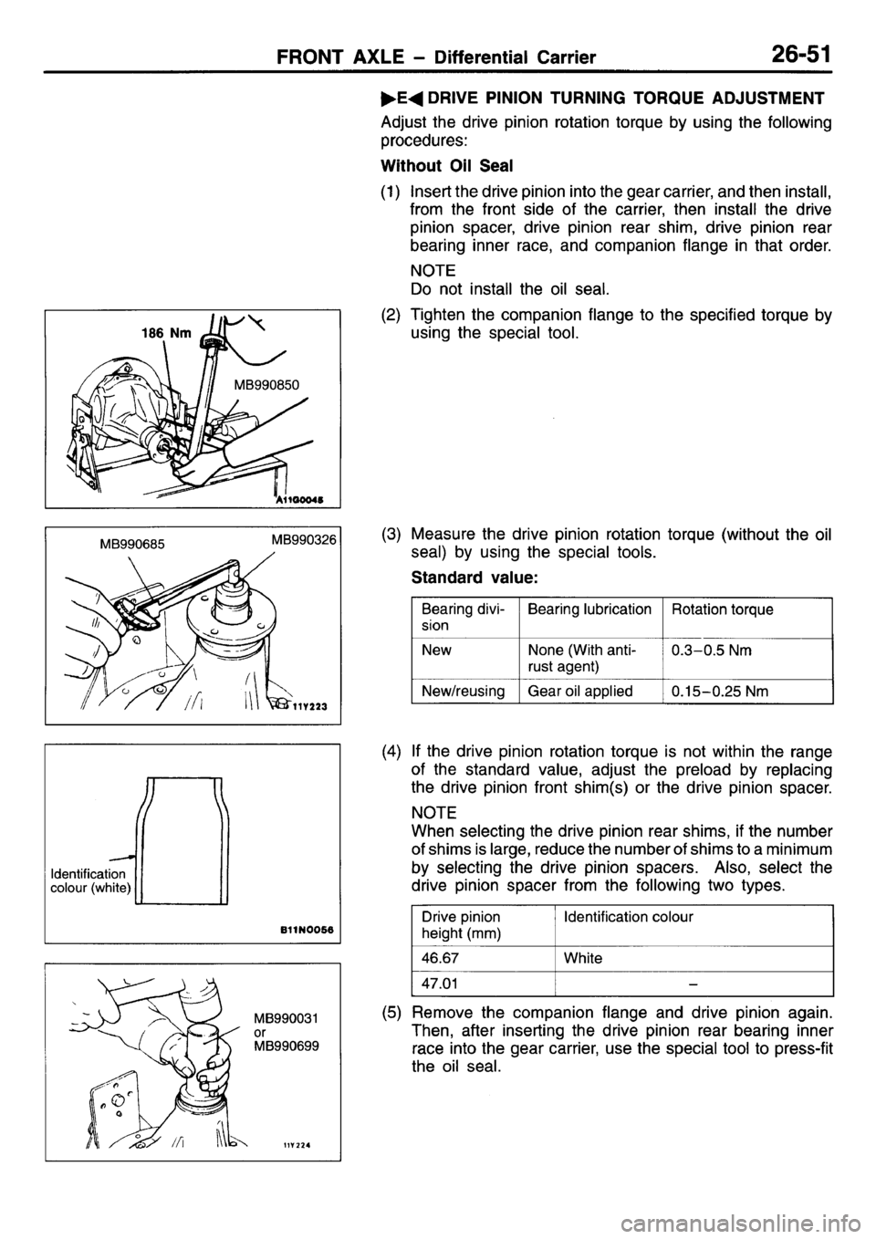 MITSUBISHI L400 1995 Workshop Service Repair Manual MITSUBISHI L400 1995 Workshop Service Repair Manual