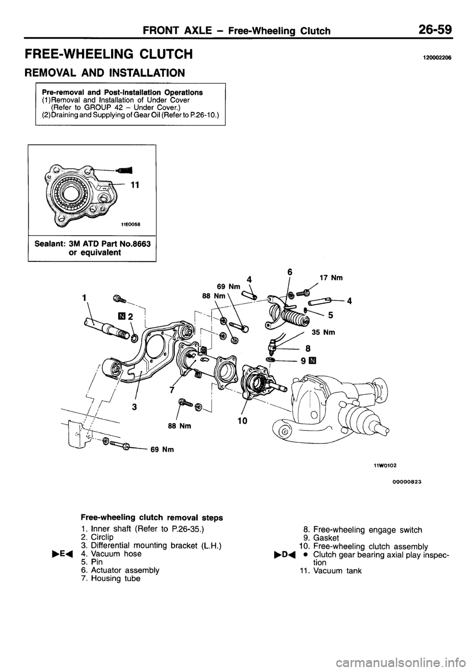 MITSUBISHI L400 1995 Workshop Service Repair Manual MITSUBISHI L400 1995 Workshop Service Repair Manual