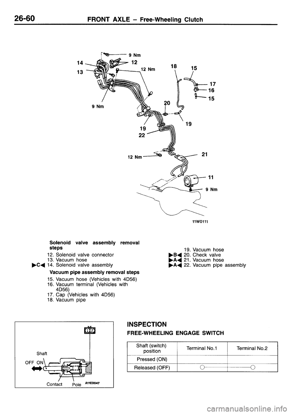 MITSUBISHI L400 1995 Workshop Service Repair Manual MITSUBISHI L400 1995 Workshop Service Repair Manual