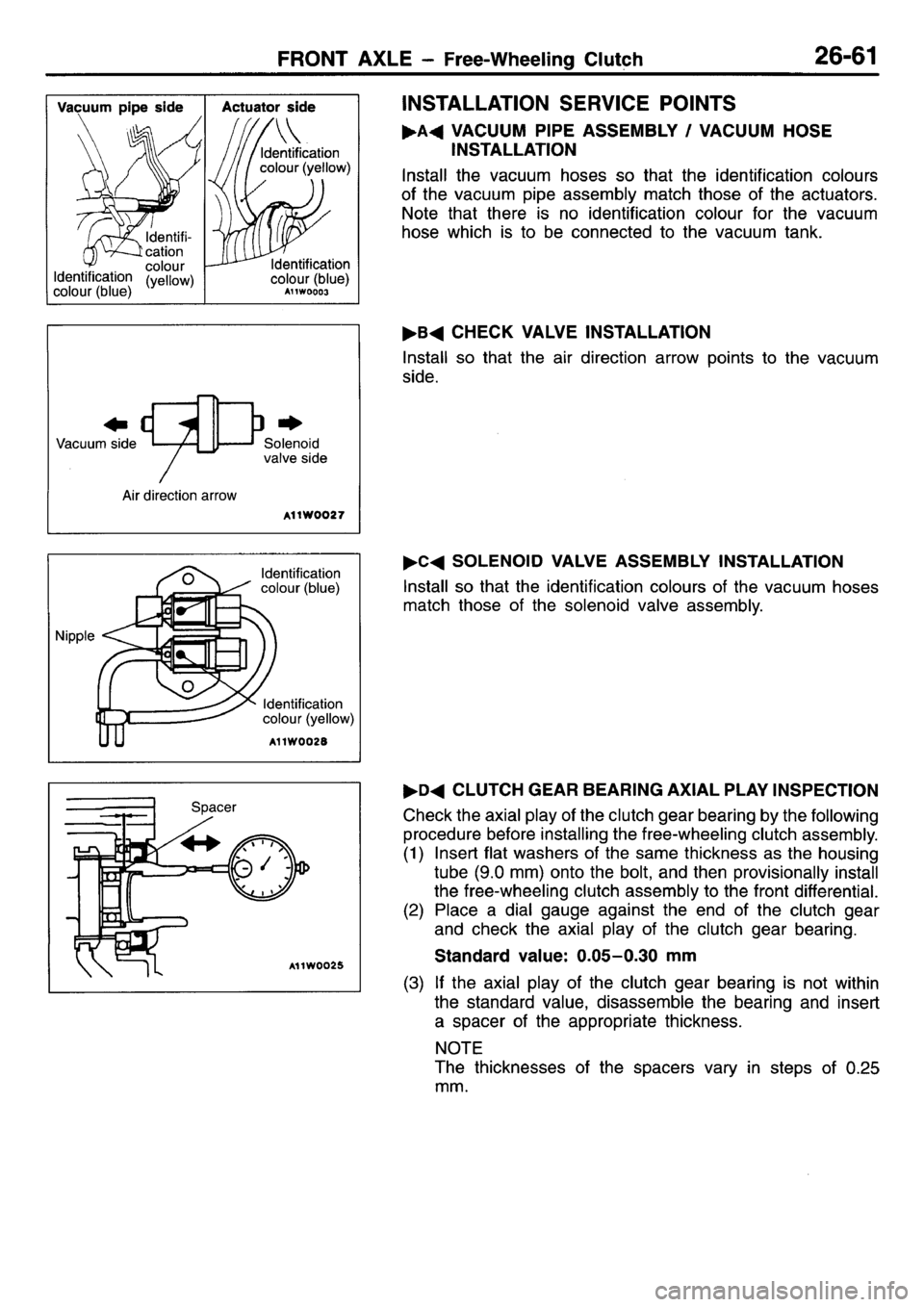 MITSUBISHI L400 1995 Workshop Service Repair Manual MITSUBISHI L400 1995 Workshop Service Repair Manual