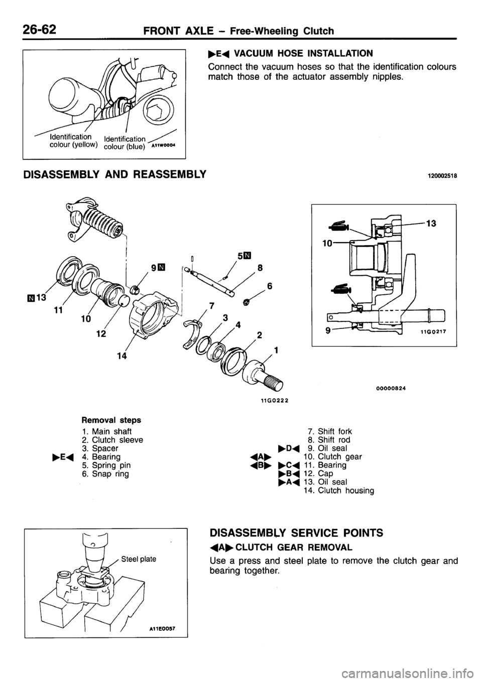 MITSUBISHI L400 1995 Workshop Service Repair Manual MITSUBISHI L400 1995 Workshop Service Repair Manual