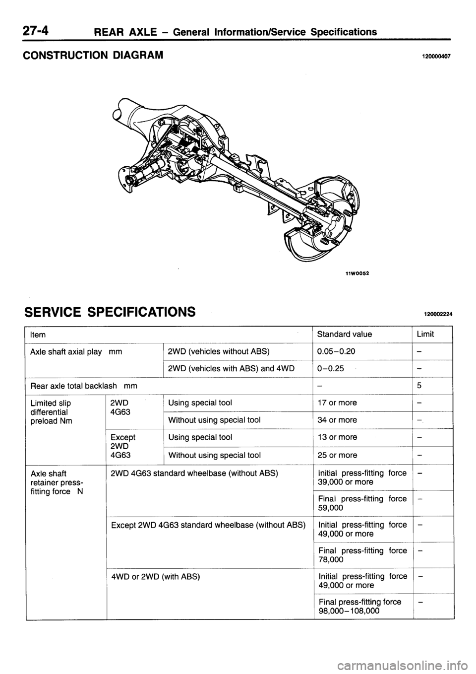 MITSUBISHI L400 1995 Workshop Service Repair Manual MITSUBISHI L400 1995 Workshop Service Repair Manual