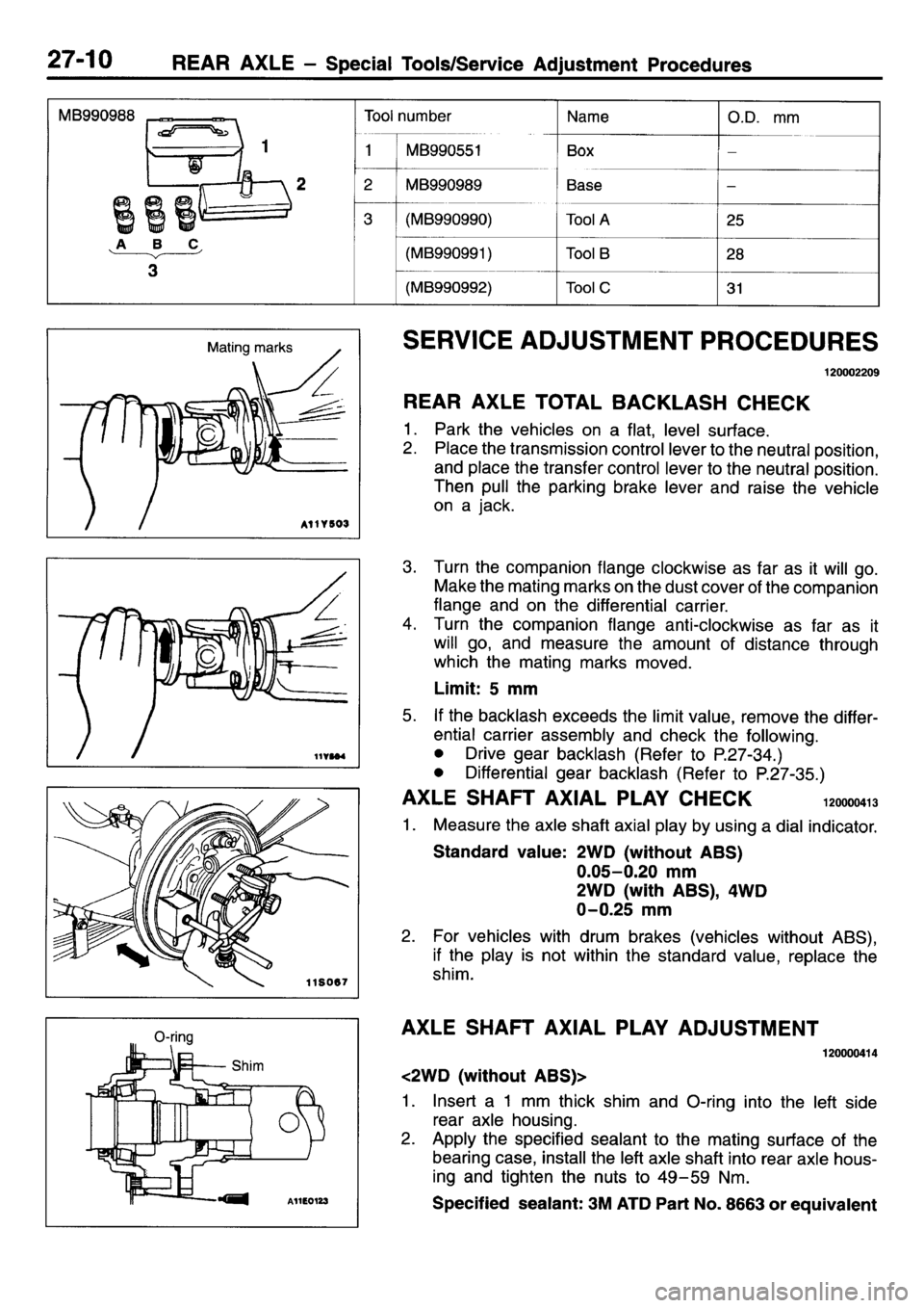 MITSUBISHI L400 1995 Workshop Service Repair Manual MITSUBISHI L400 1995 Workshop Service Repair Manual