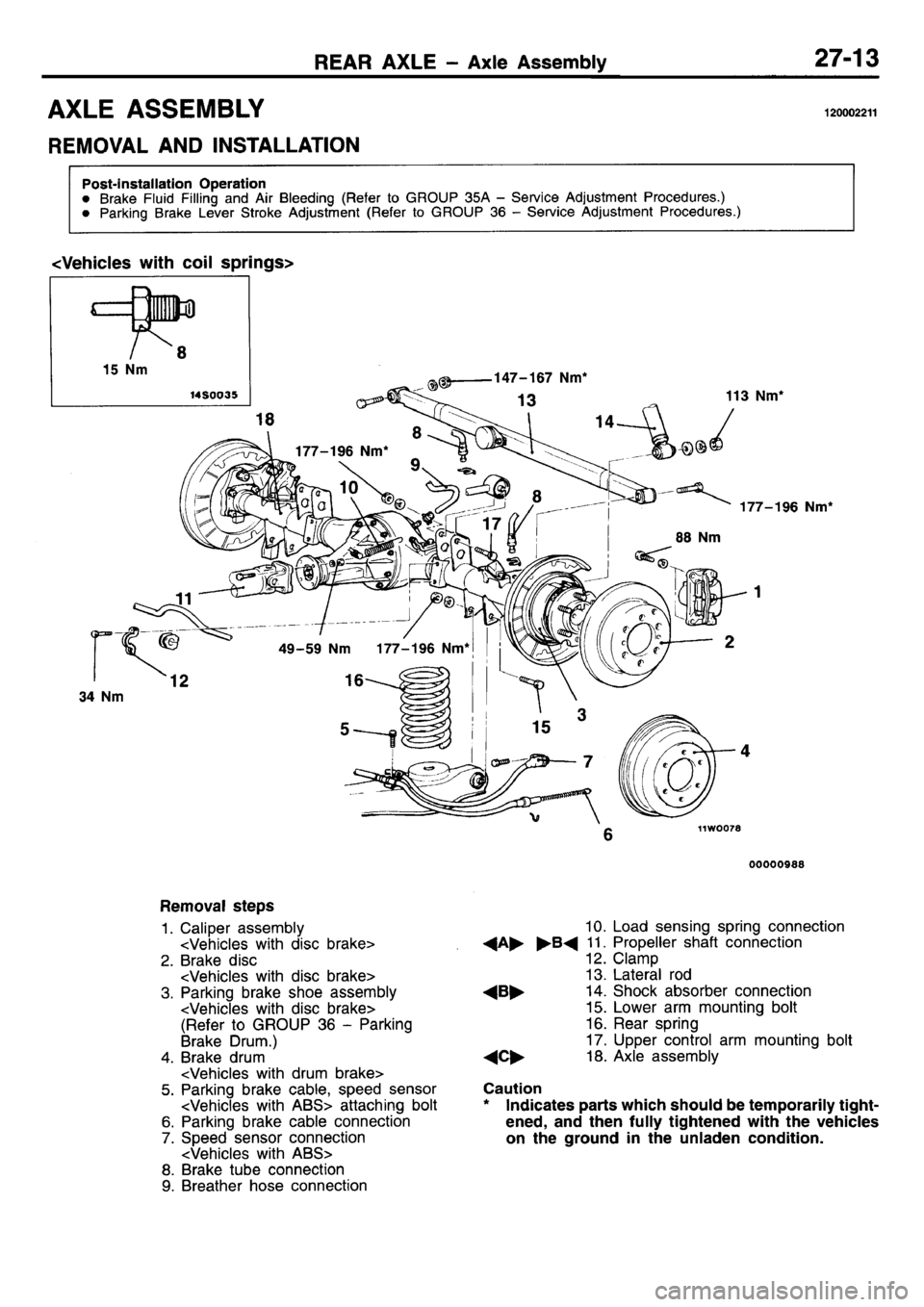 MITSUBISHI L400 1995 Workshop Service Repair Manual MITSUBISHI L400 1995 Workshop Service Repair Manual