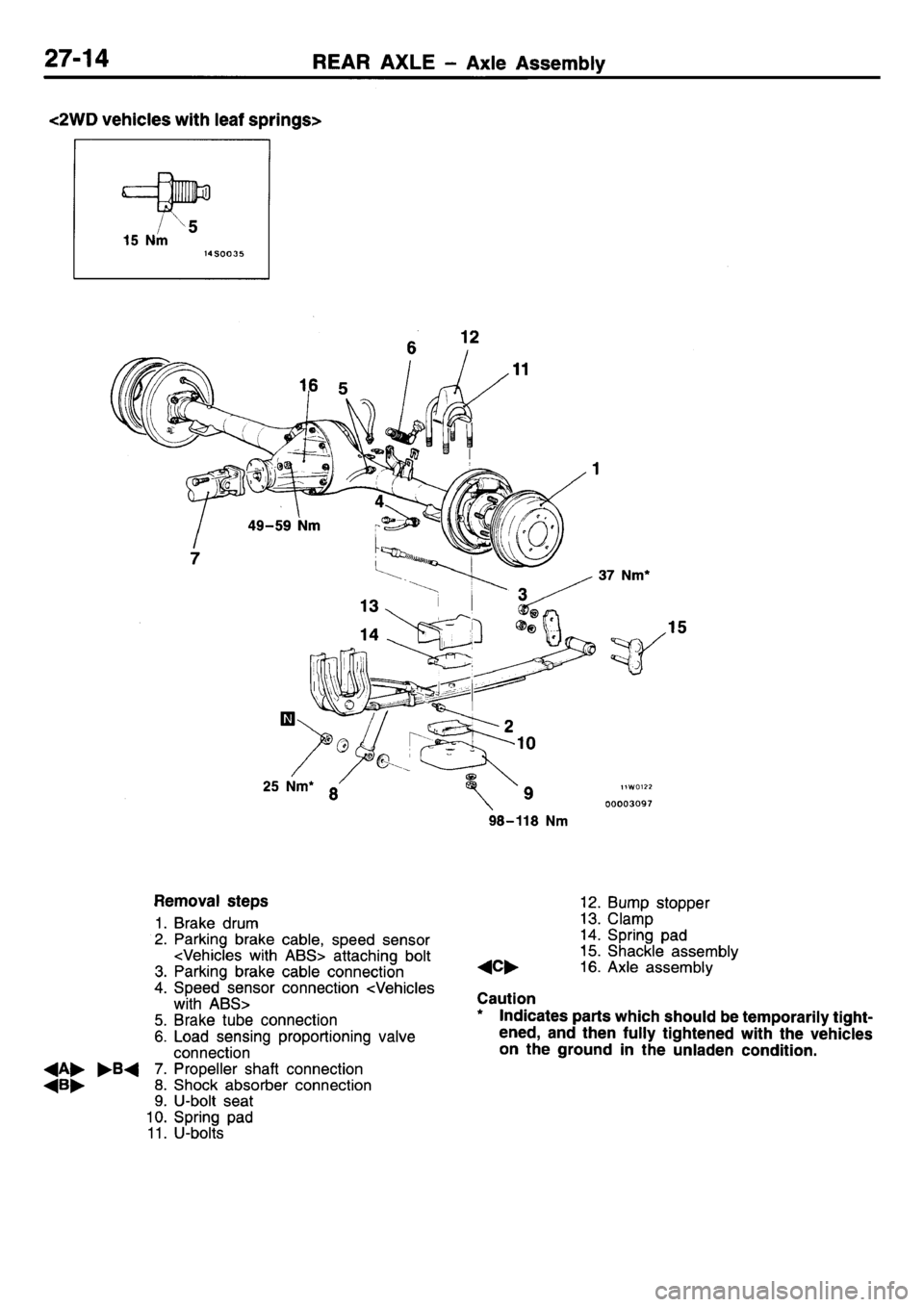 MITSUBISHI L400 1995 Workshop Service Repair Manual MITSUBISHI L400 1995 Workshop Service Repair Manual
