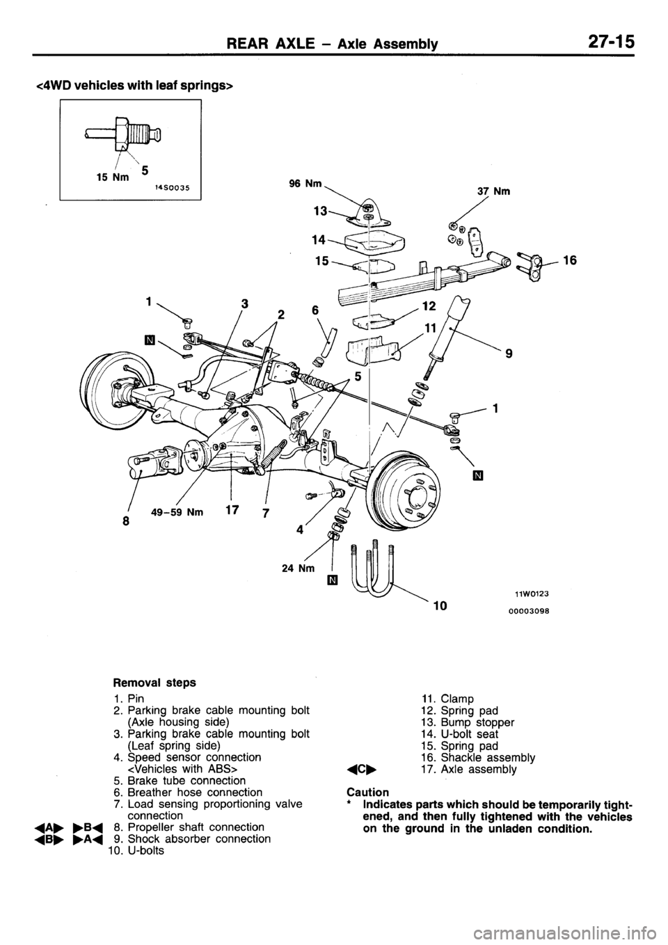MITSUBISHI L400 1995 Workshop Service Repair Manual MITSUBISHI L400 1995 Workshop Service Repair Manual