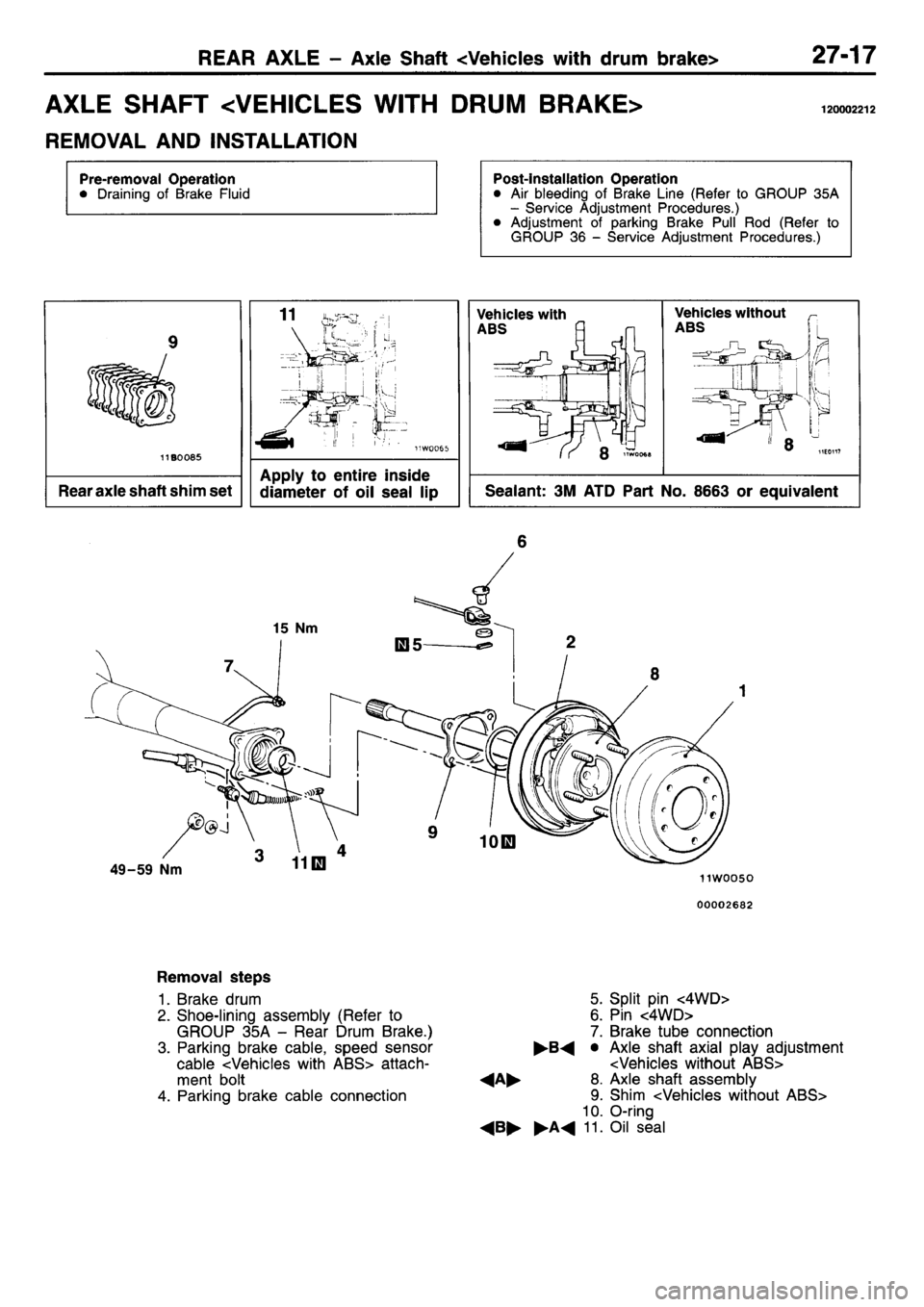 MITSUBISHI L400 1995 Workshop Service Repair Manual MITSUBISHI L400 1995 Workshop Service Repair Manual