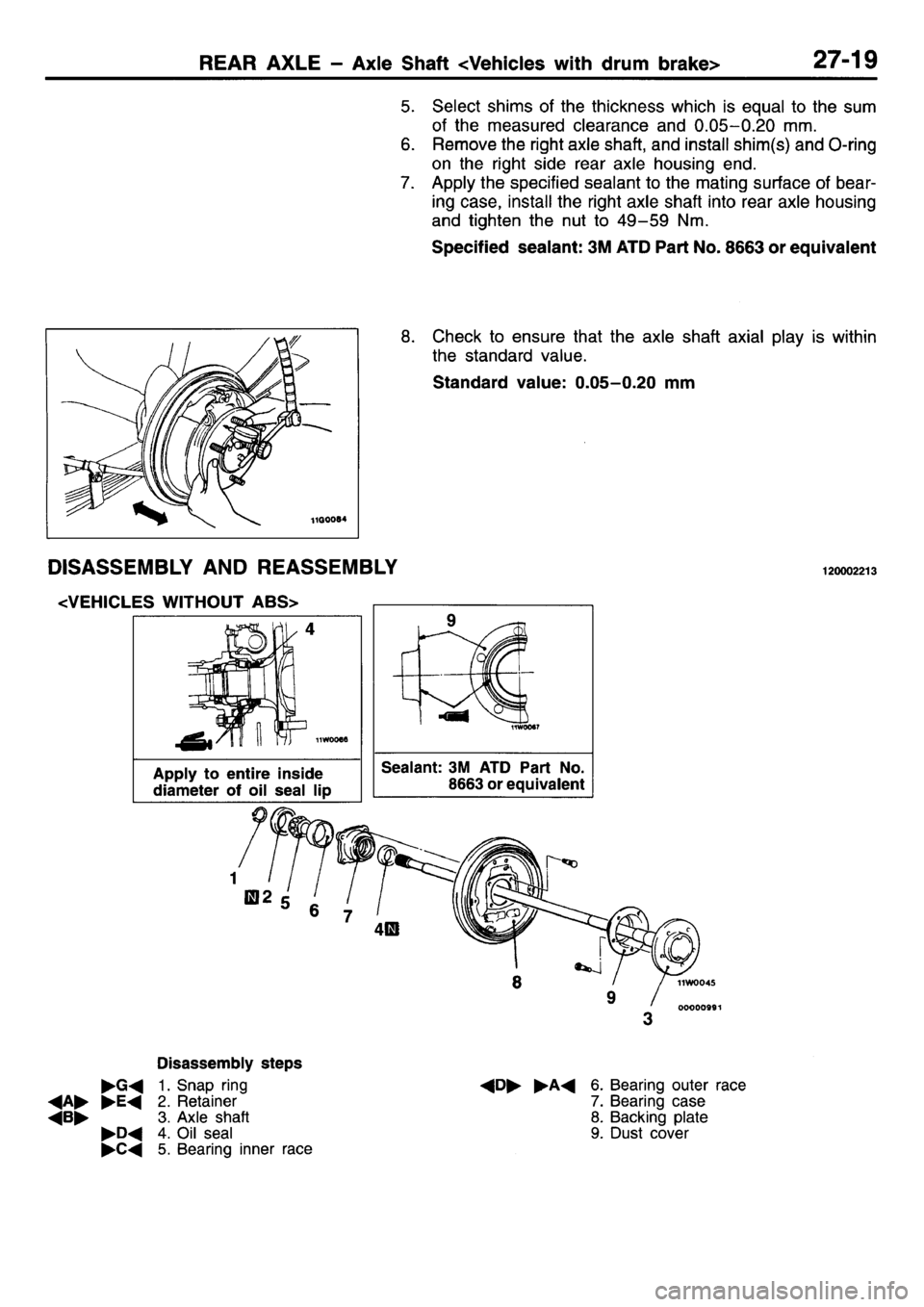 MITSUBISHI L400 1995 Workshop Service Repair Manual MITSUBISHI L400 1995 Workshop Service Repair Manual