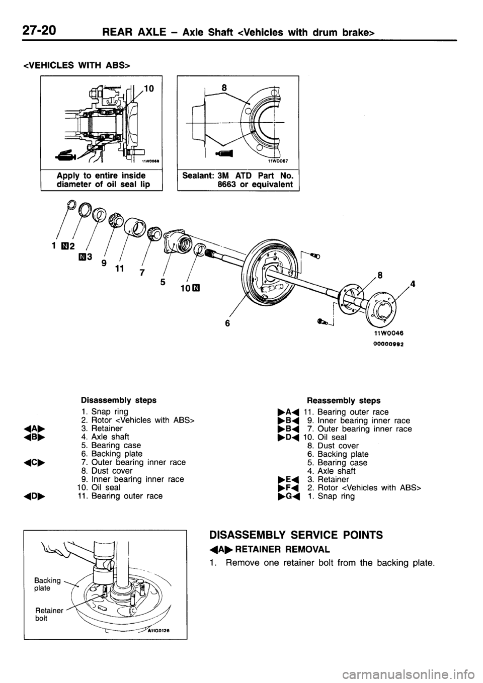 MITSUBISHI L400 1995 Workshop Service Repair Manual MITSUBISHI L400 1995 Workshop Service Repair Manual