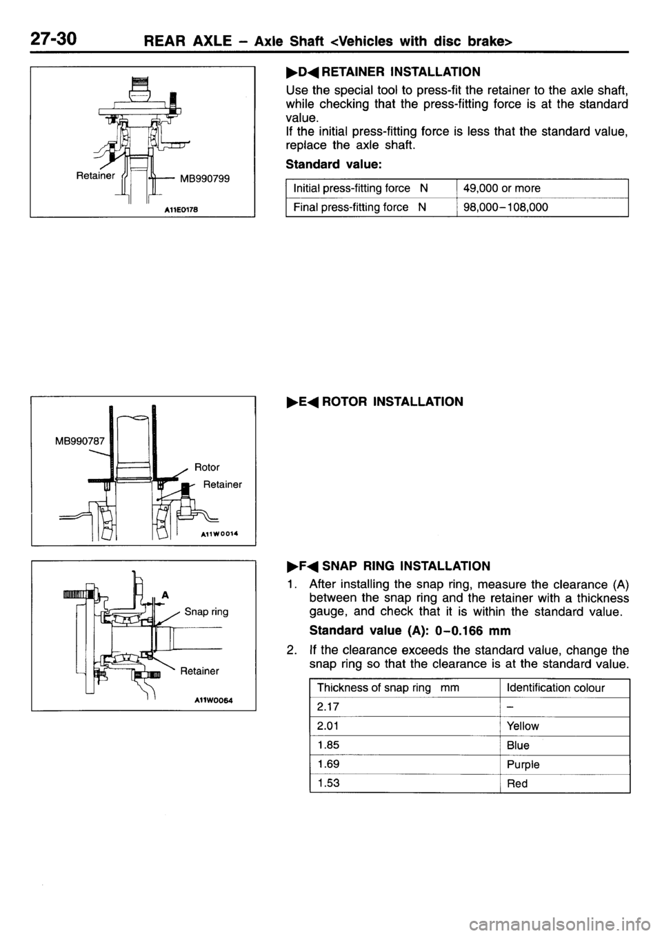 MITSUBISHI L400 1995  Workshop  Service Repair Manual 