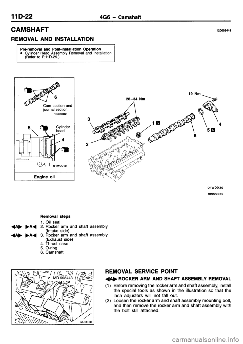MITSUBISHI L400 1995 Workshop Service Workshop Manual MITSUBISHI L400 1995 Workshop Service Workshop Manual
