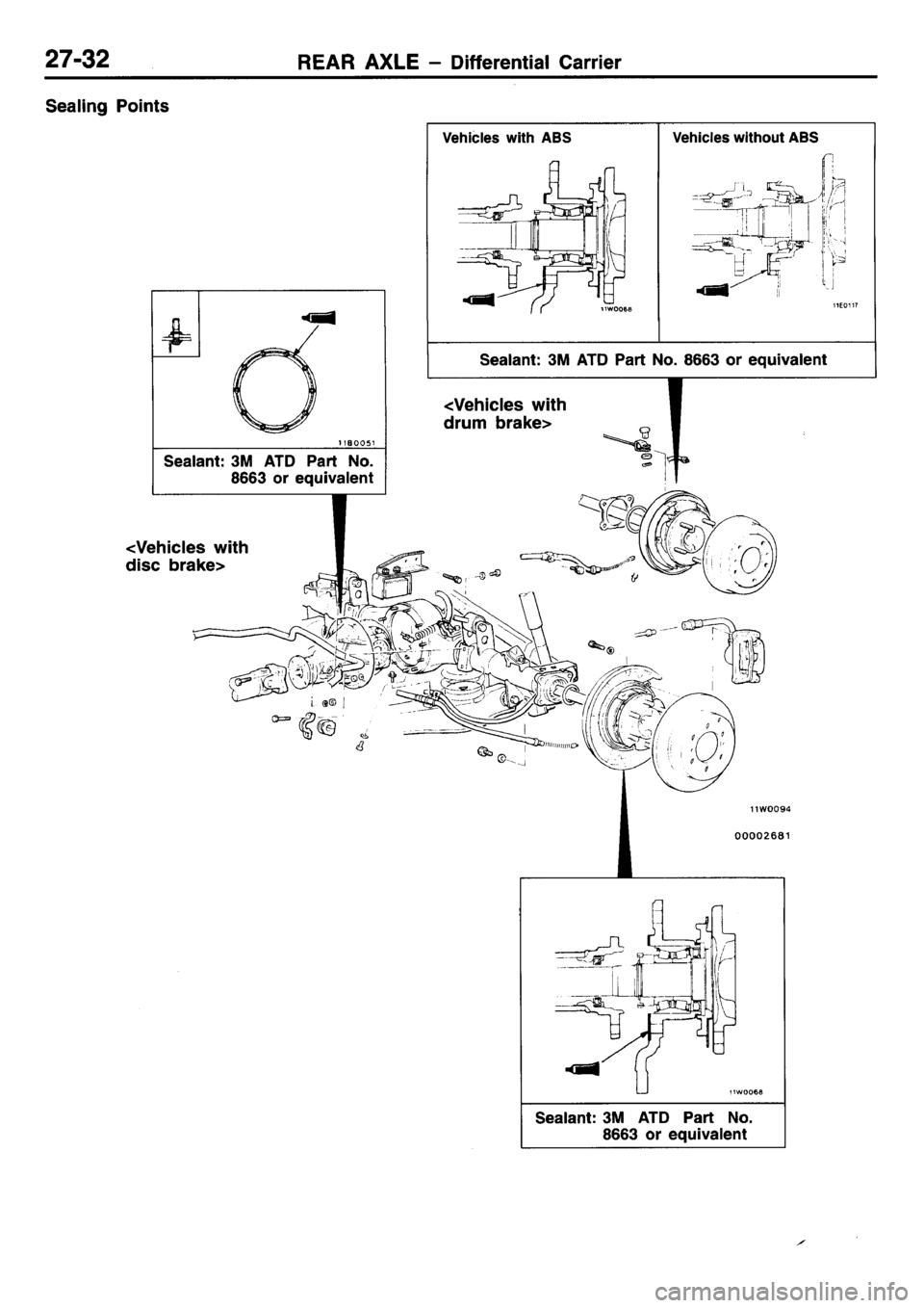 MITSUBISHI L400 1995 Workshop Service Repair Manual MITSUBISHI L400 1995 Workshop Service Repair Manual