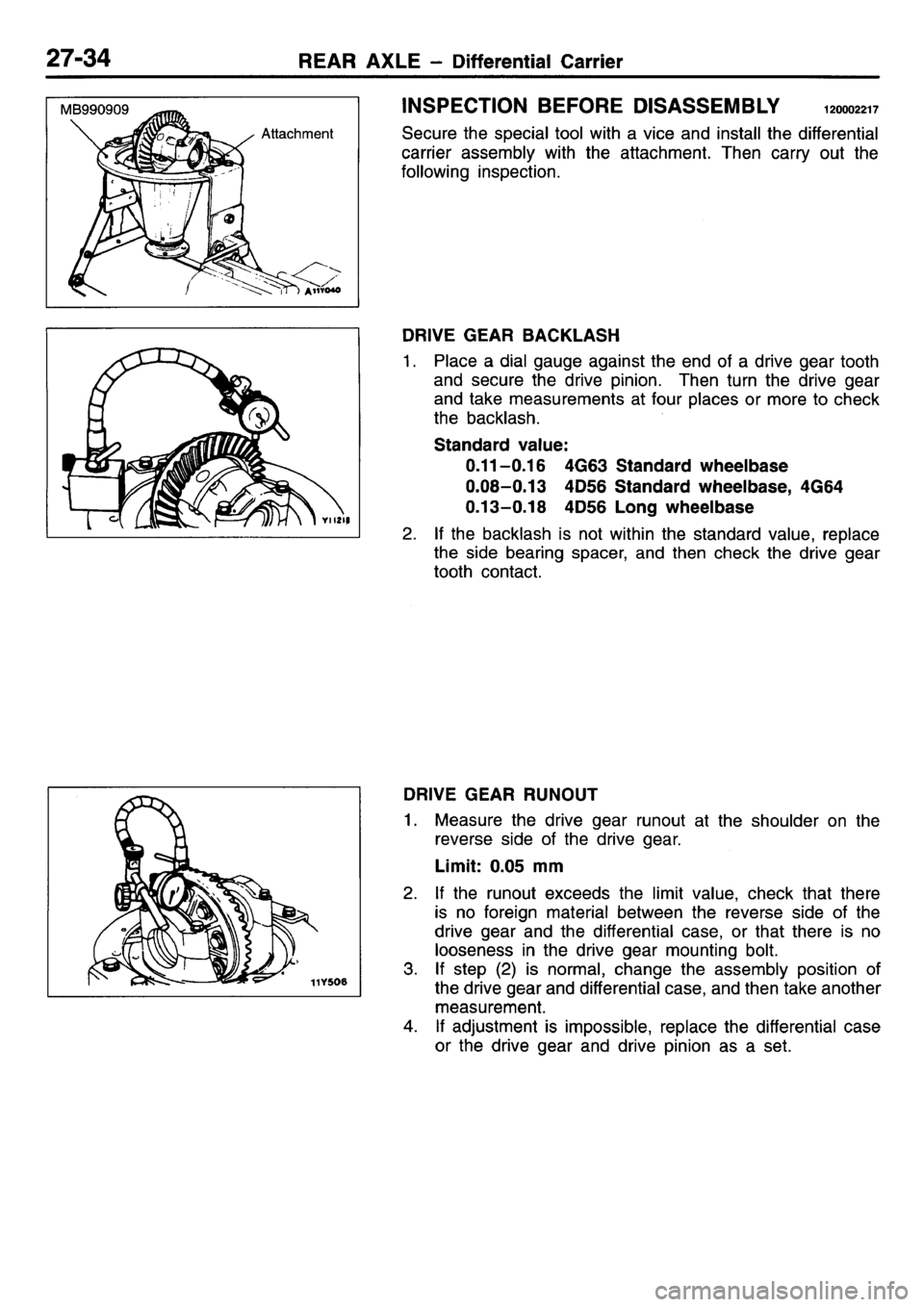 MITSUBISHI L400 1995 Workshop Service Repair Manual MITSUBISHI L400 1995 Workshop Service Repair Manual