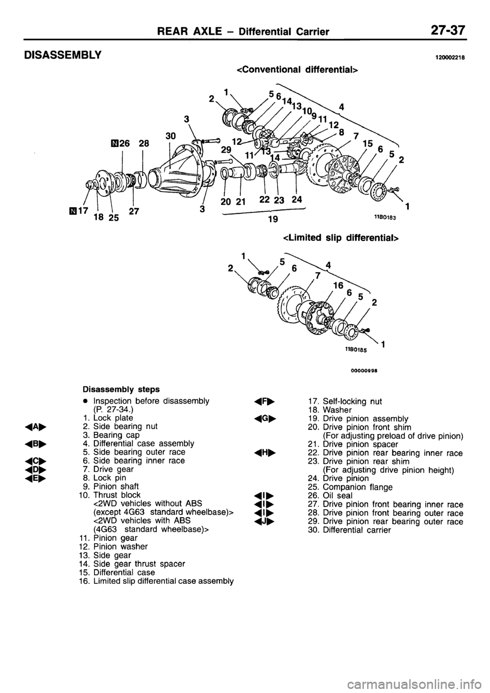 MITSUBISHI L400 1995 Workshop Service Repair Manual MITSUBISHI L400 1995 Workshop Service Repair Manual
