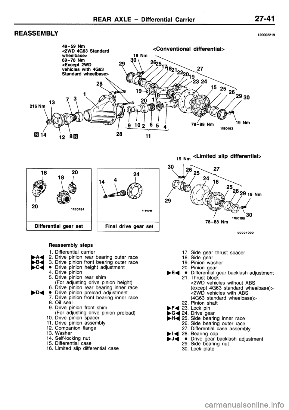 MITSUBISHI L400 1995 Workshop Service Repair Manual MITSUBISHI L400 1995 Workshop Service Repair Manual
