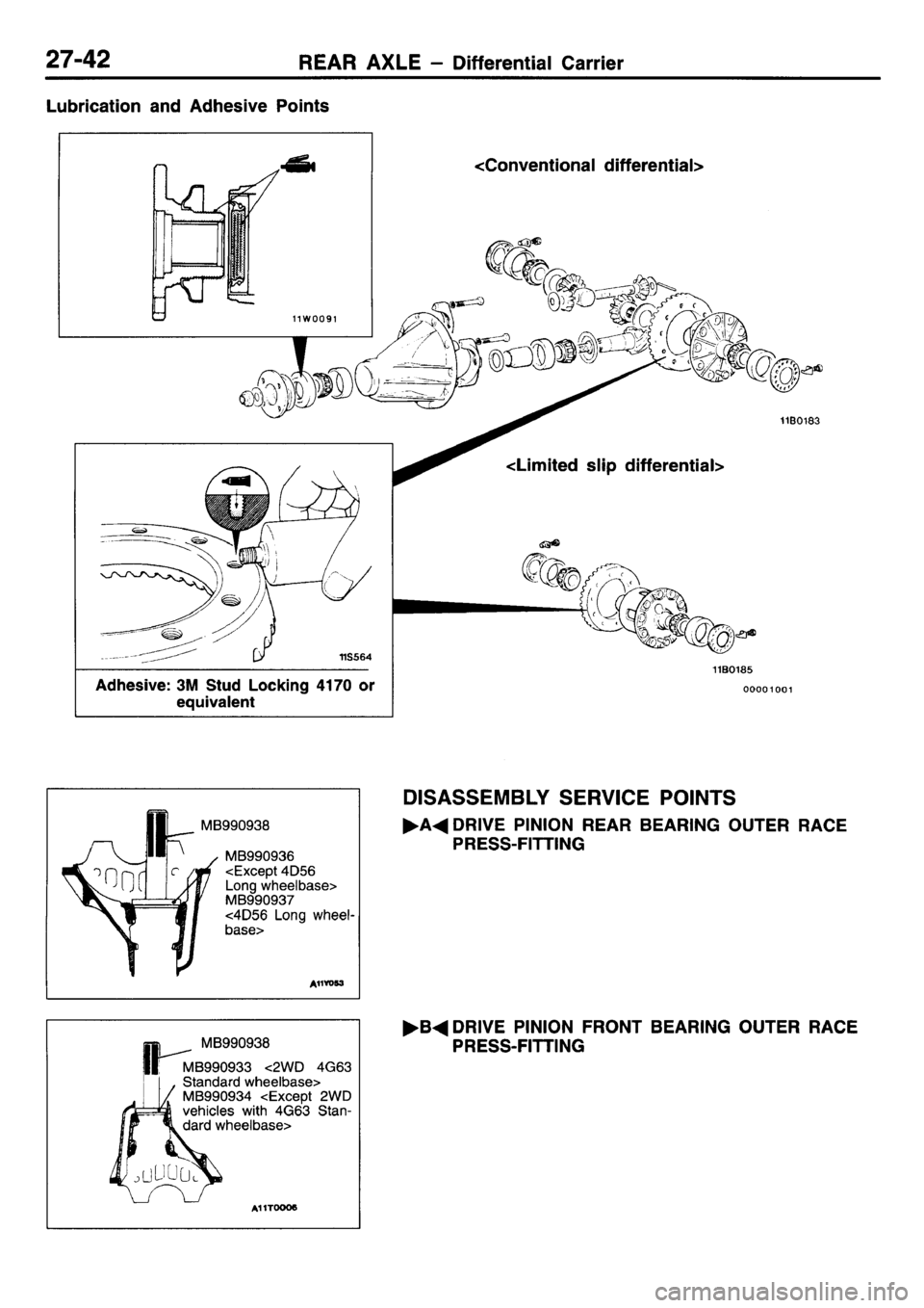 MITSUBISHI L400 1995 Workshop Service Repair Manual MITSUBISHI L400 1995 Workshop Service Repair Manual