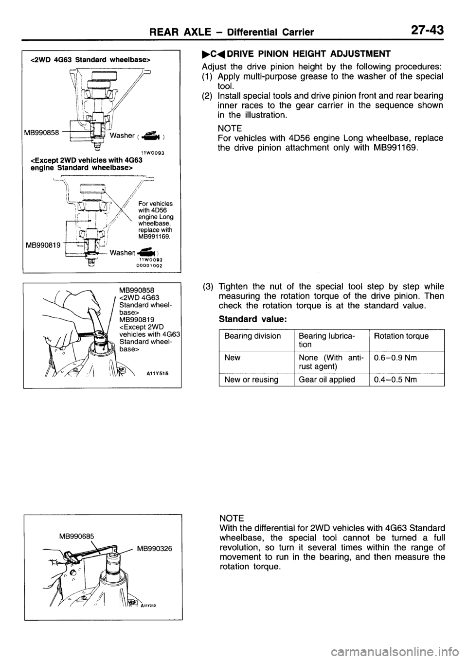 MITSUBISHI L400 1995 Workshop Service Repair Manual MITSUBISHI L400 1995 Workshop Service Repair Manual