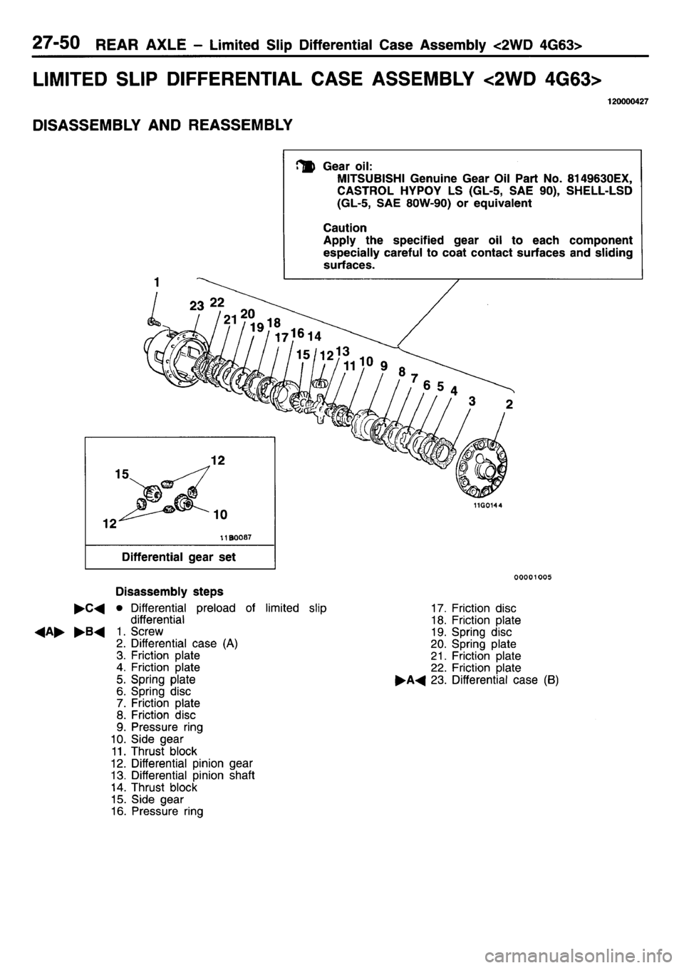 MITSUBISHI L400 1995 Workshop Service Repair Manual MITSUBISHI L400 1995 Workshop Service Repair Manual