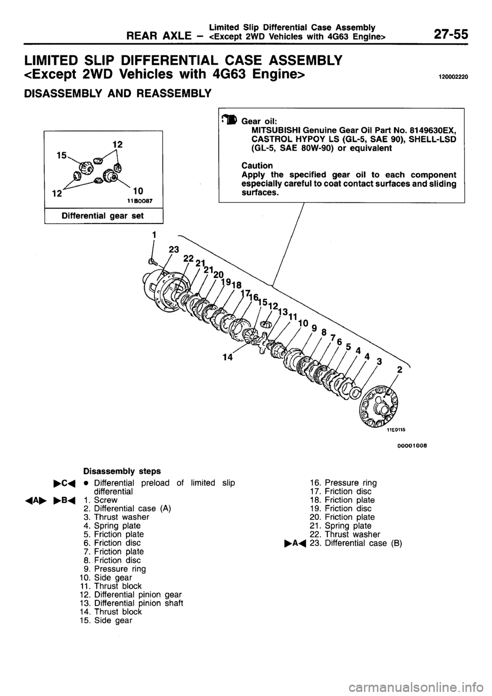 MITSUBISHI L400 1995 Workshop Service Repair Manual MITSUBISHI L400 1995 Workshop Service Repair Manual