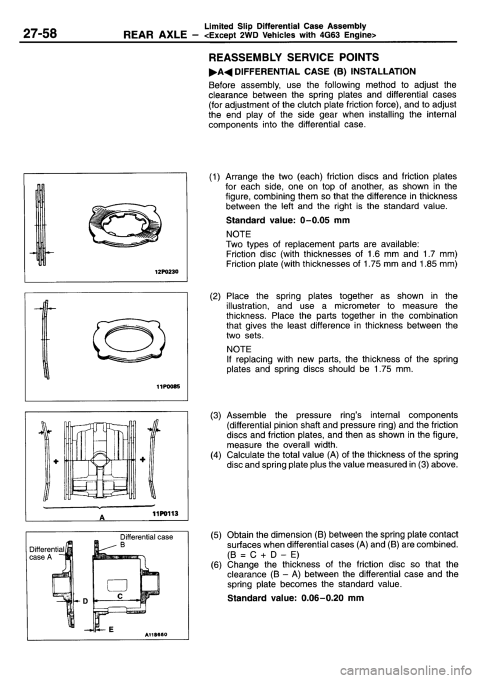 MITSUBISHI L400 1995 Workshop Service Repair Manual MITSUBISHI L400 1995 Workshop Service Repair Manual