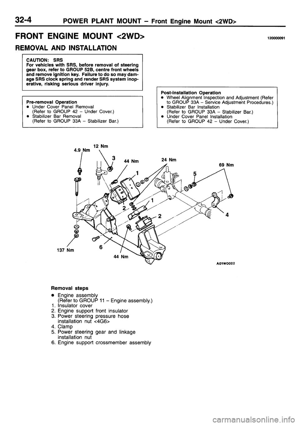 MITSUBISHI L400 1995 Workshop Service Repair Manual MITSUBISHI L400 1995 Workshop Service Repair Manual