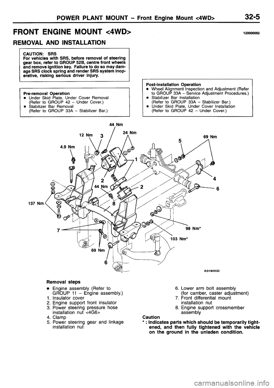 MITSUBISHI L400 1995 Workshop Service Repair Manual MITSUBISHI L400 1995 Workshop Service Repair Manual
