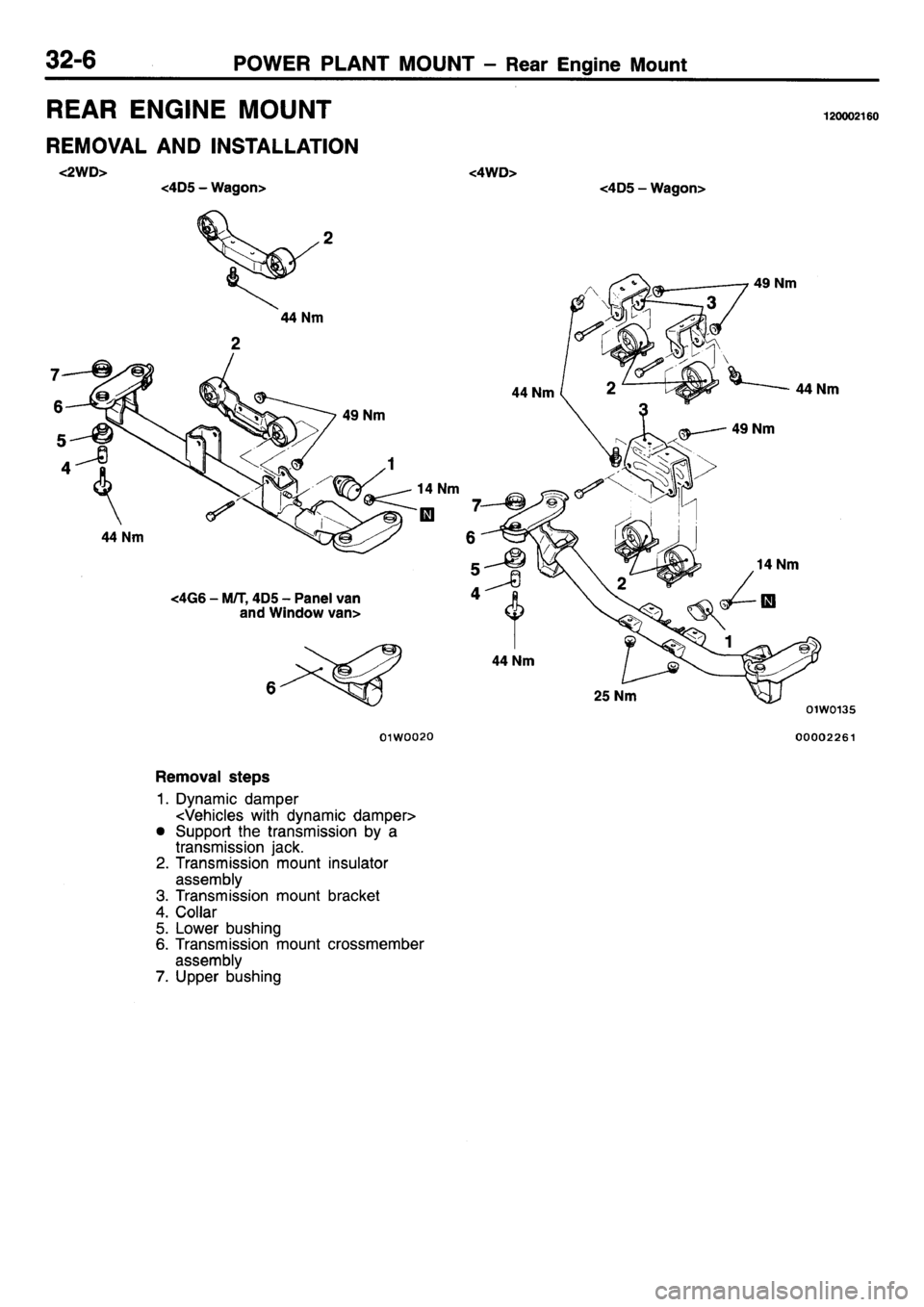 MITSUBISHI L400 1995 Workshop Service Repair Manual MITSUBISHI L400 1995 Workshop Service Repair Manual