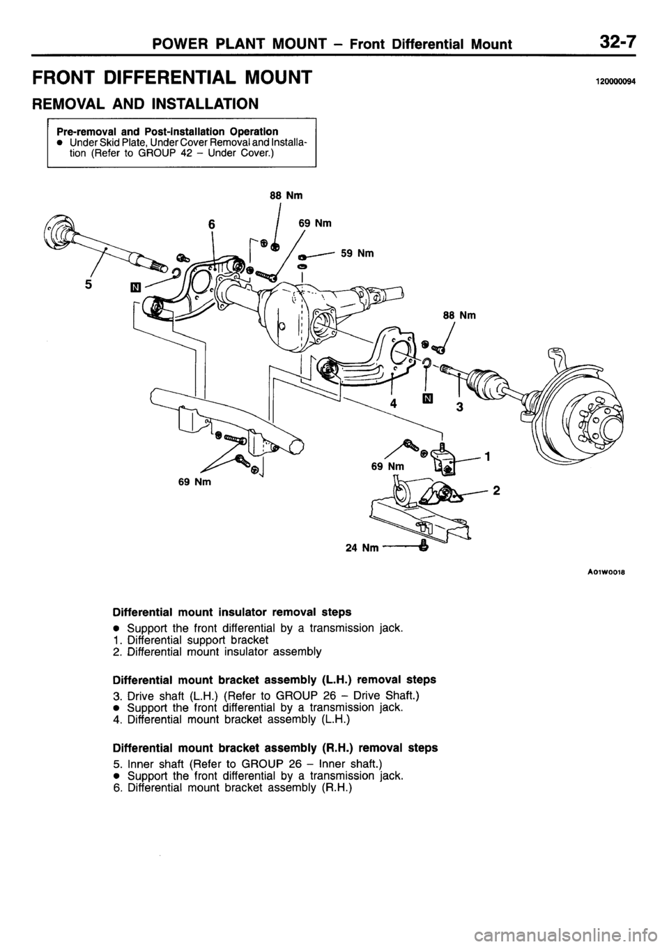 MITSUBISHI L400 1995 Workshop Service Repair Manual MITSUBISHI L400 1995 Workshop Service Repair Manual