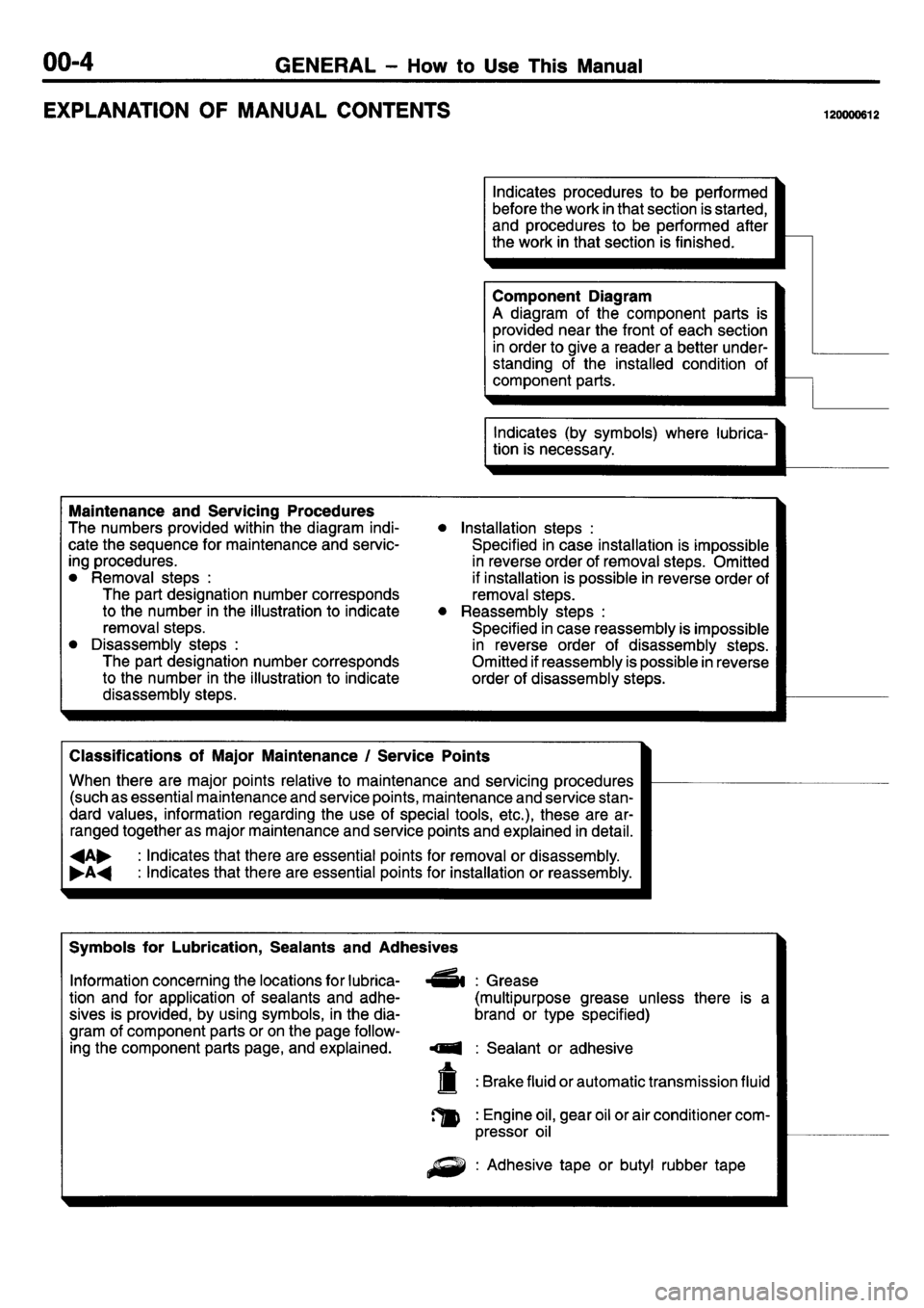 MITSUBISHI L400 1995  Workshop  Service Repair Manual 