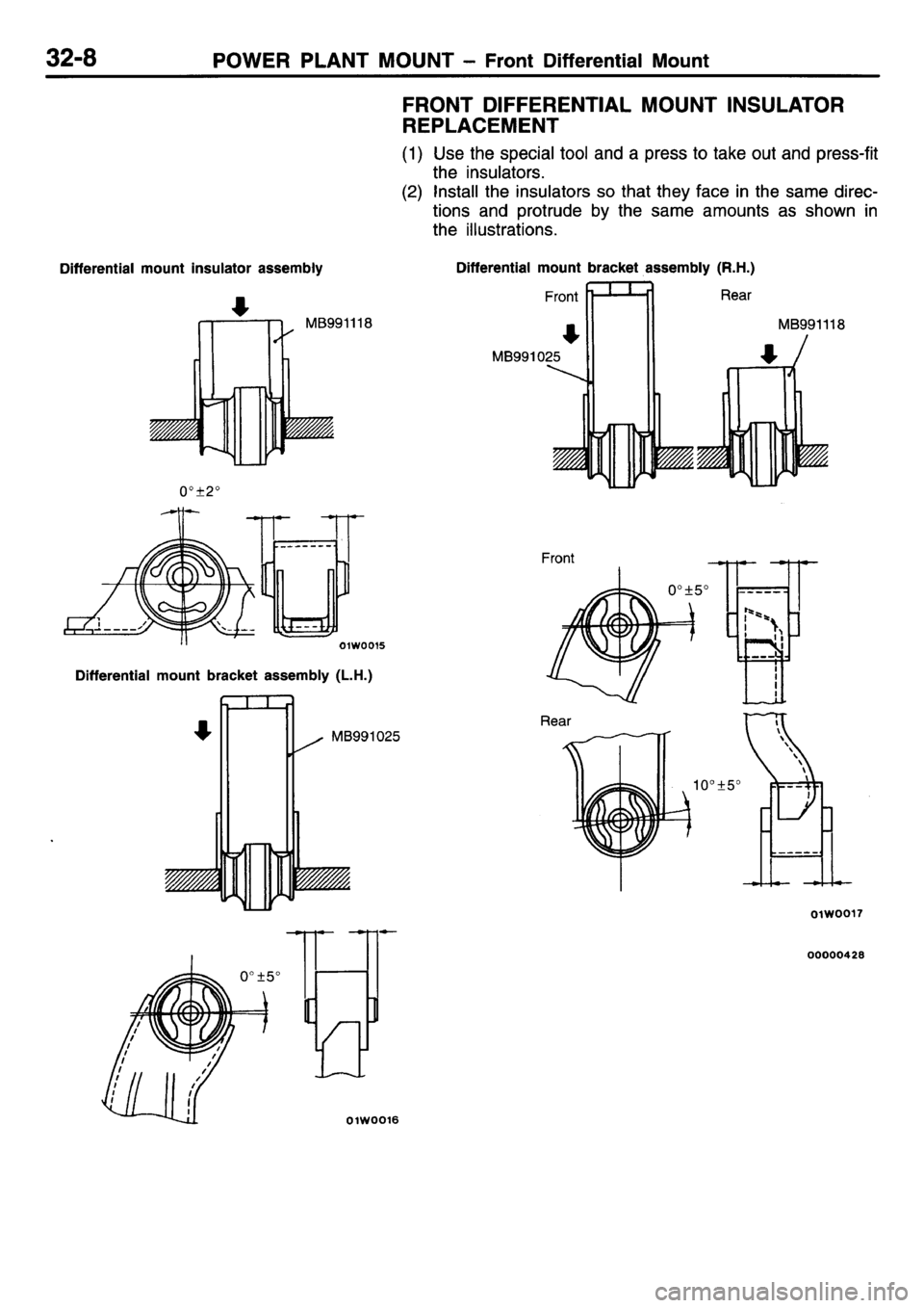 MITSUBISHI L400 1995 Workshop Service Repair Manual MITSUBISHI L400 1995 Workshop Service Repair Manual