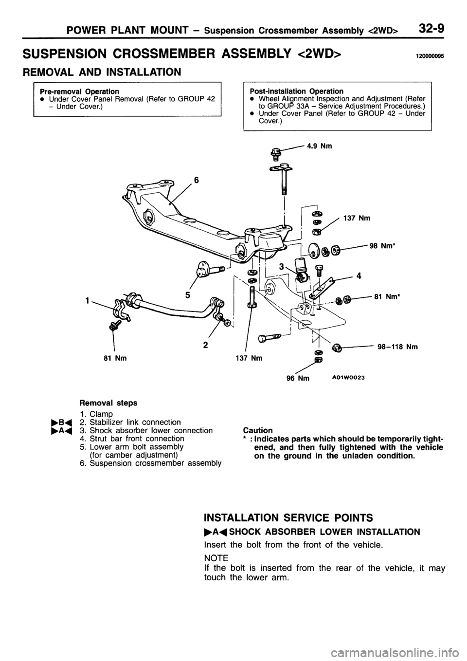 MITSUBISHI L400 1995 Workshop Service Repair Manual MITSUBISHI L400 1995 Workshop Service Repair Manual