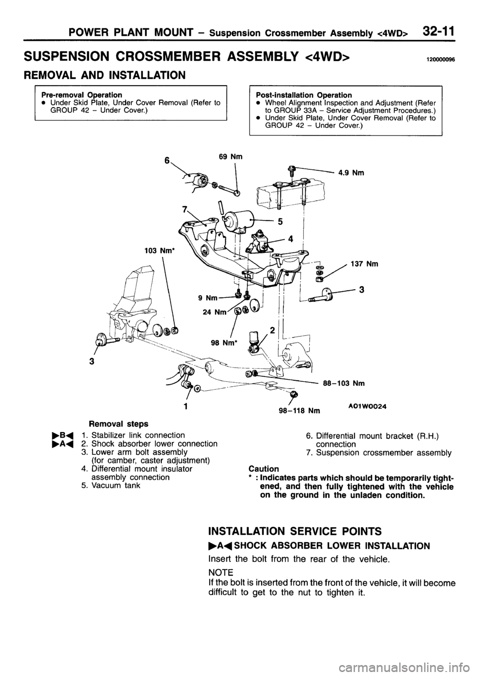 MITSUBISHI L400 1995 Workshop Service Repair Manual MITSUBISHI L400 1995 Workshop Service Repair Manual