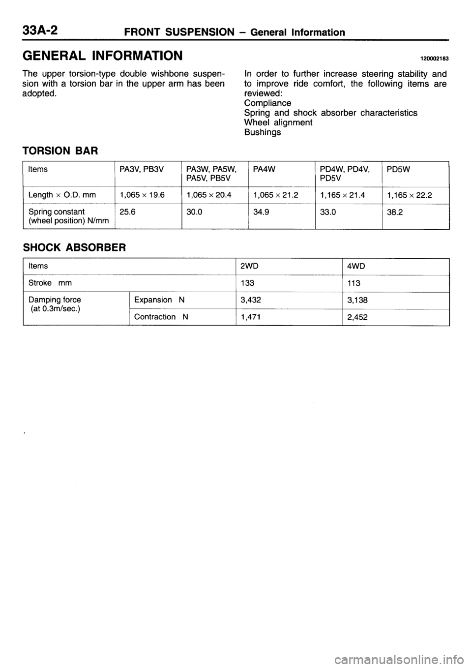 MITSUBISHI L400 1995 Workshop Service Repair Manual MITSUBISHI L400 1995 Workshop Service Repair Manual