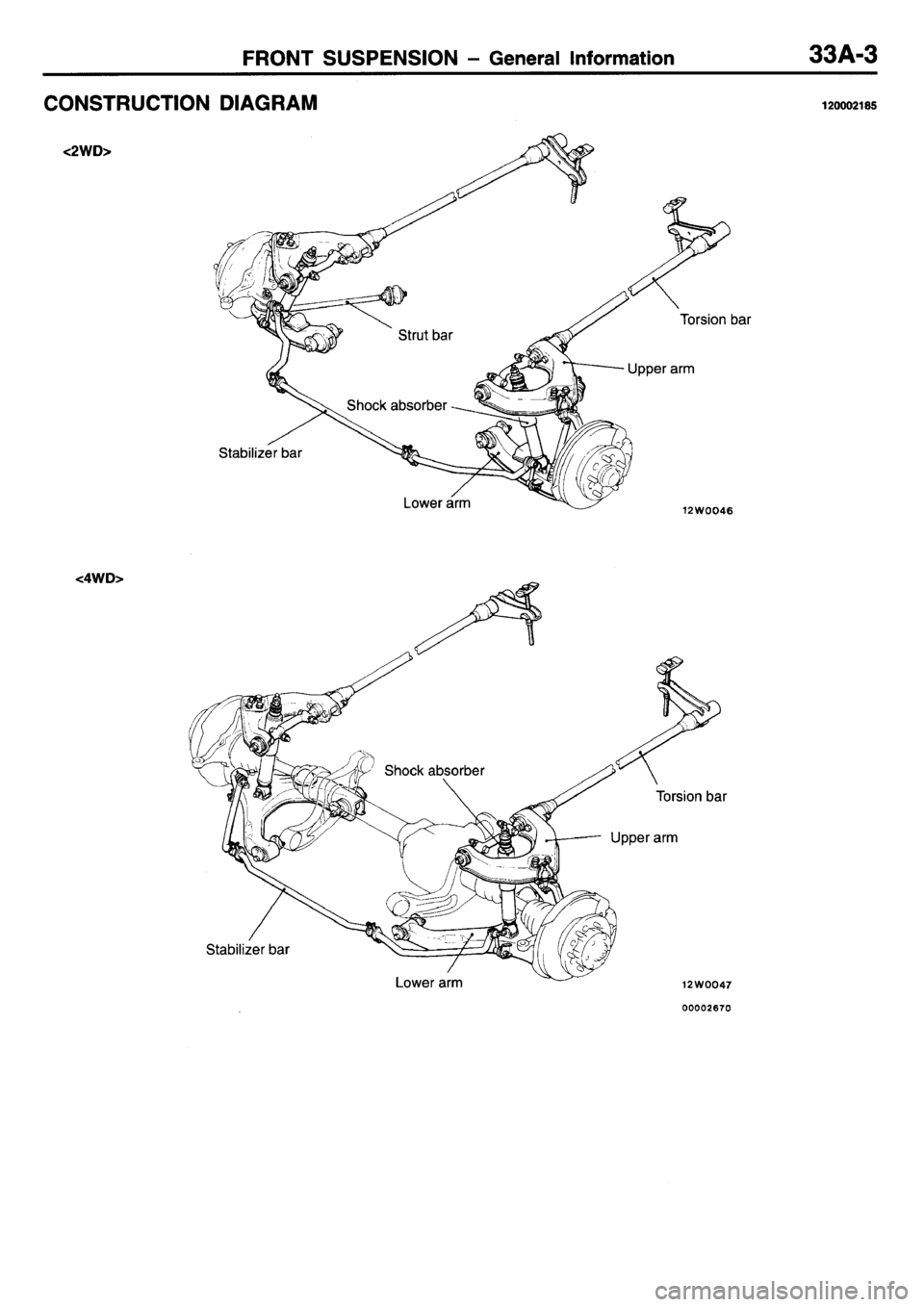 MITSUBISHI L400 1995 Workshop Service Repair Manual MITSUBISHI L400 1995 Workshop Service Repair Manual