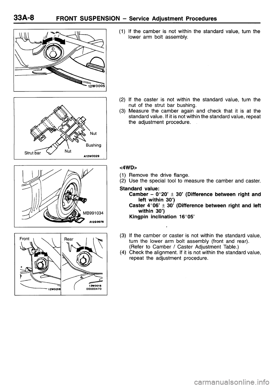 MITSUBISHI L400 1995 Workshop Service Repair Manual MITSUBISHI L400 1995 Workshop Service Repair Manual