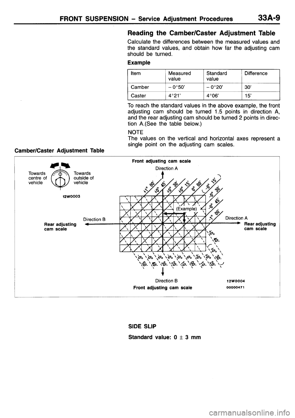MITSUBISHI L400 1995 Workshop Service Repair Manual MITSUBISHI L400 1995 Workshop Service Repair Manual