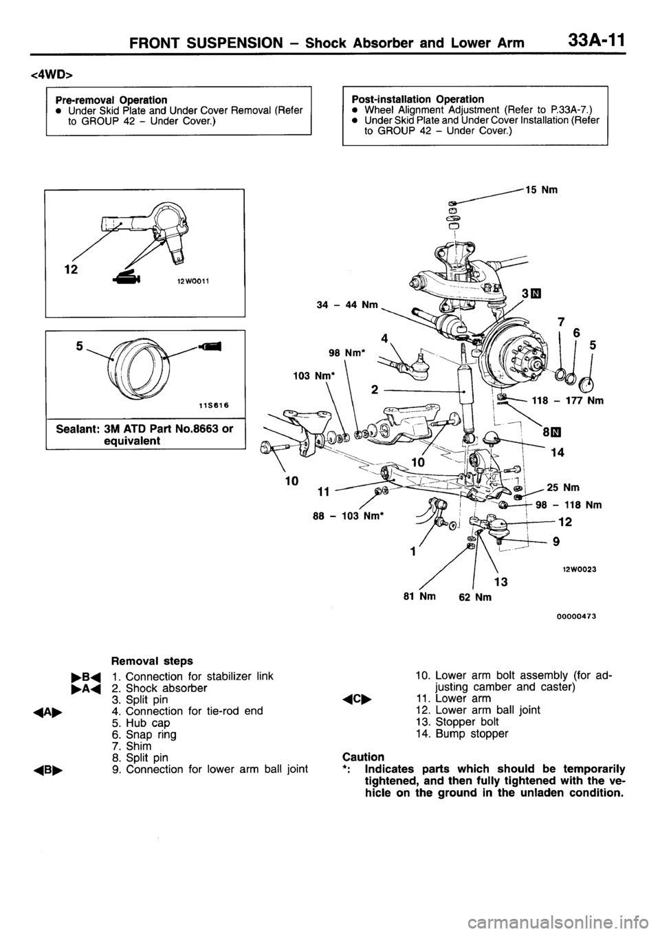 MITSUBISHI L400 1995 Workshop Service Repair Manual MITSUBISHI L400 1995 Workshop Service Repair Manual